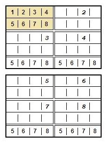 5 - Bogenschema